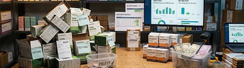 D2C product analysis