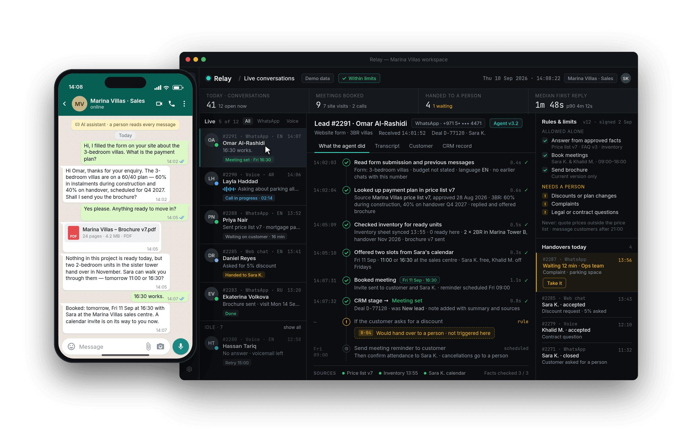 Agent console: a WhatsApp lead conversation on a phone, the live conversation list, the exact steps the agent took with timings and sources, the rules it must follow and today’s handovers to people