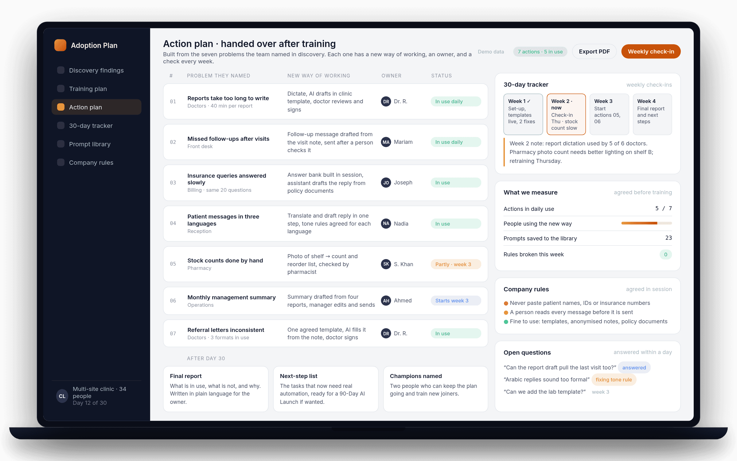 Action plan handed over after training: the problems a clinic team named, the new way of working for each, an owner and status, plus a 30-day tracker with weekly check-ins and agreed measures