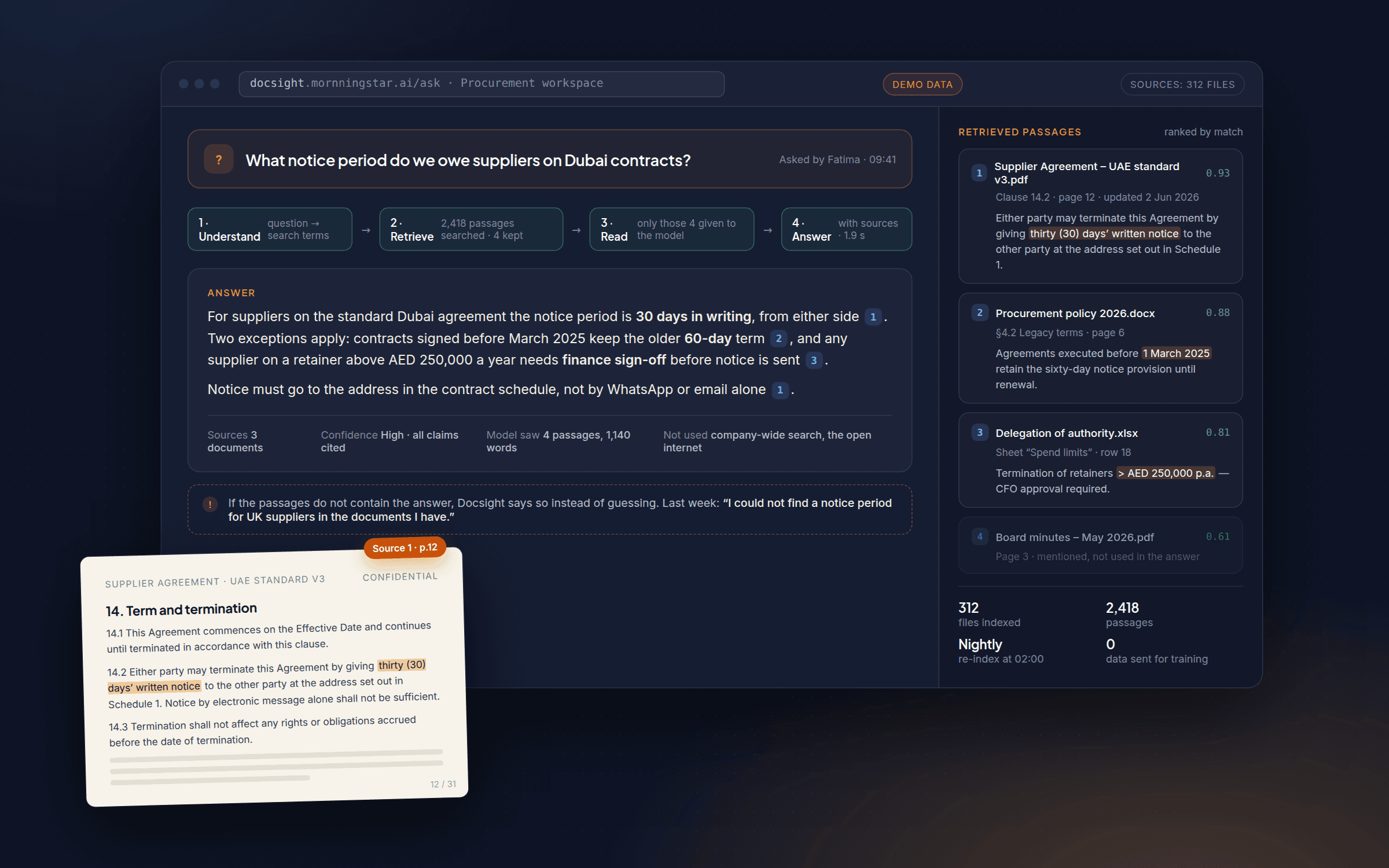 A document-answering tool: the question, the four steps, the answer with numbered citations, the retrieved passages, and the source contract page with the cited clause highlighted